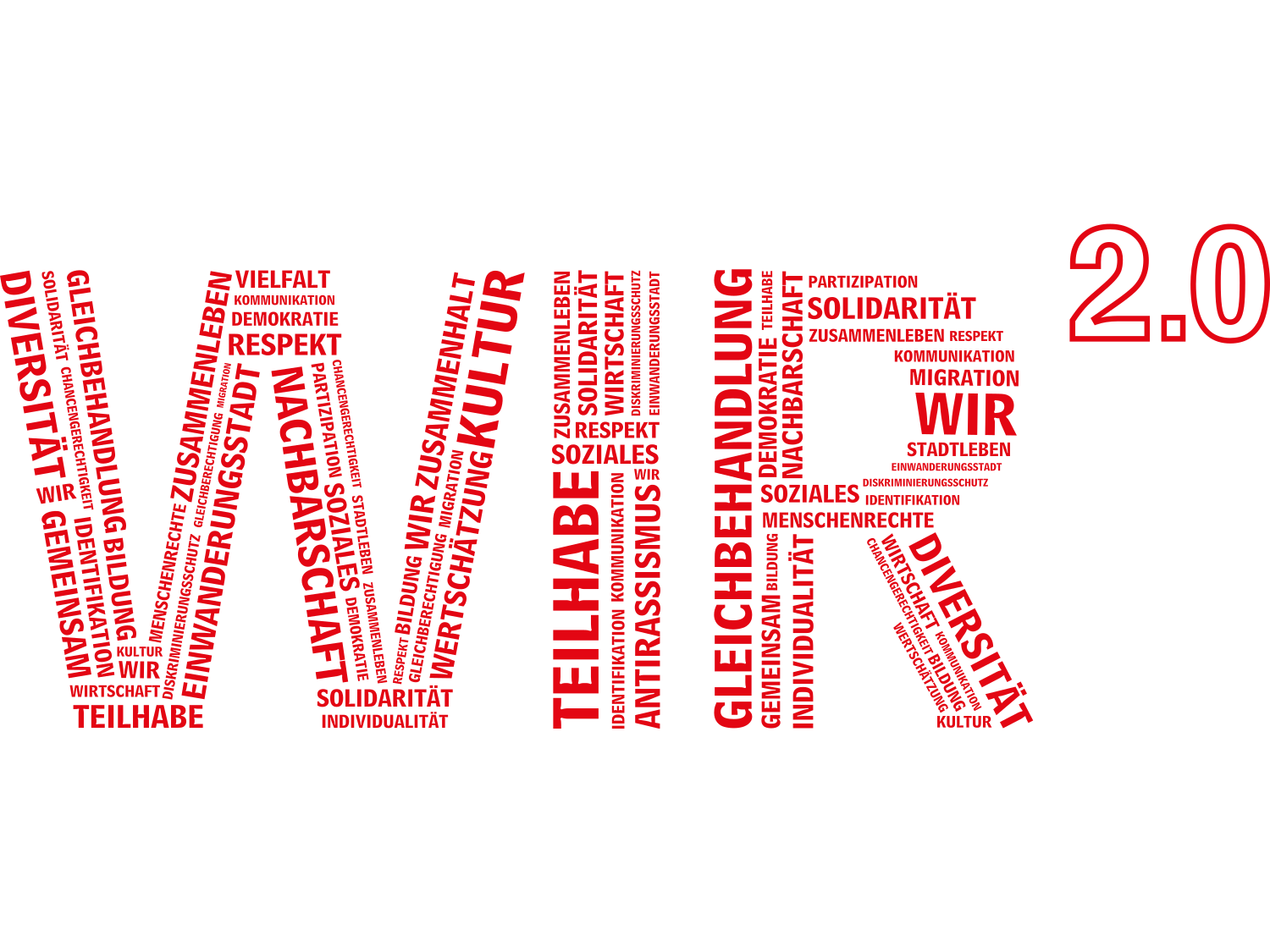 WIR2 0 Logo gro ƒ
