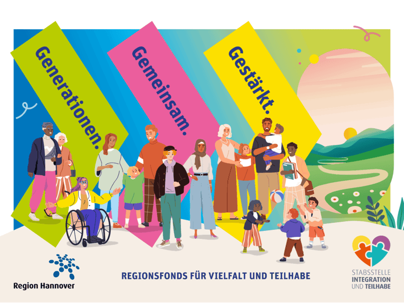 D5dd2b4cad06 20260319 Regionsfonds2026 4zu3 PNG